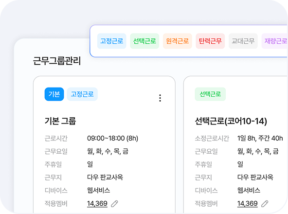 근무 그룹 관리 화면
