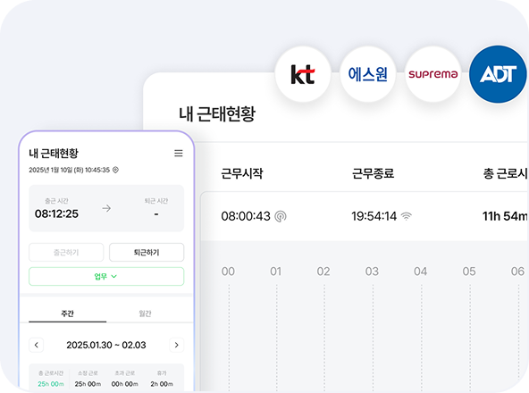 내 근태현황 화면