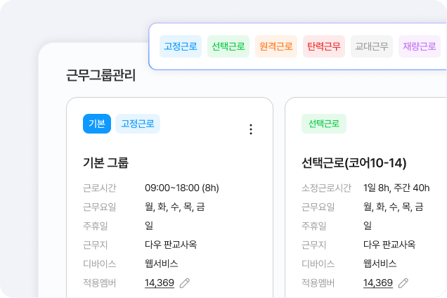 근무 그룹 관리 화면