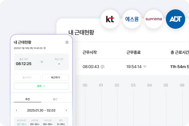 내 근태현황 화면