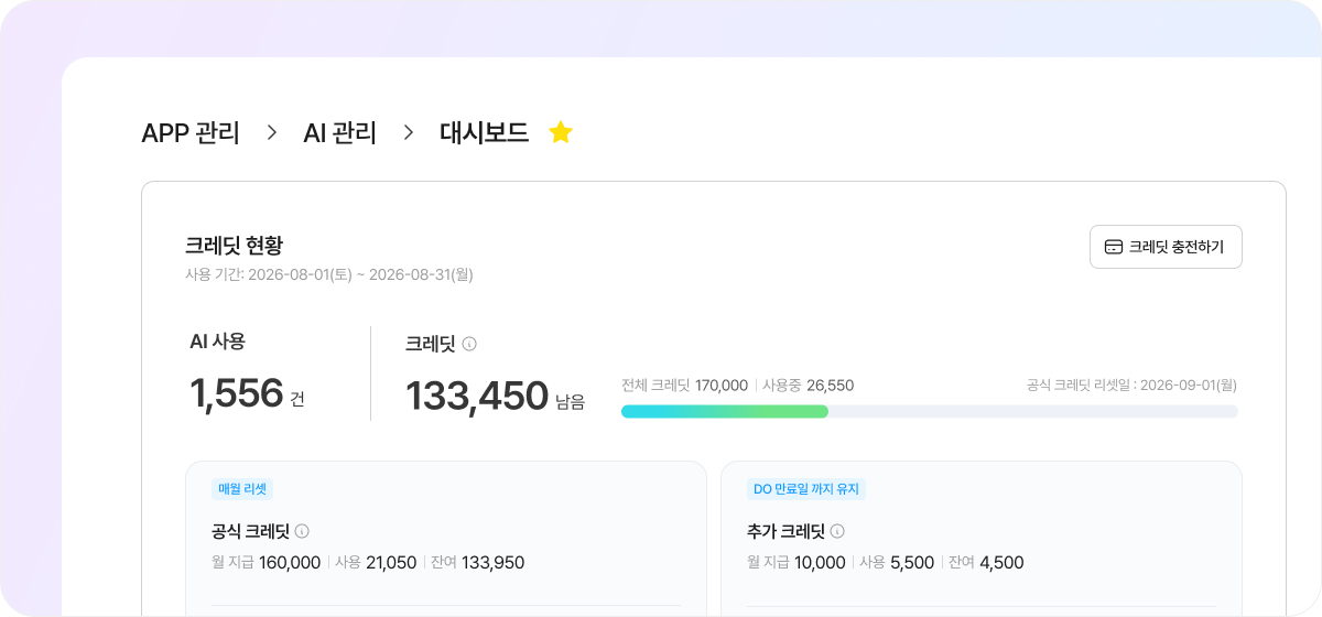 AI 관리 대시보드 - 크레딧 현황 화면