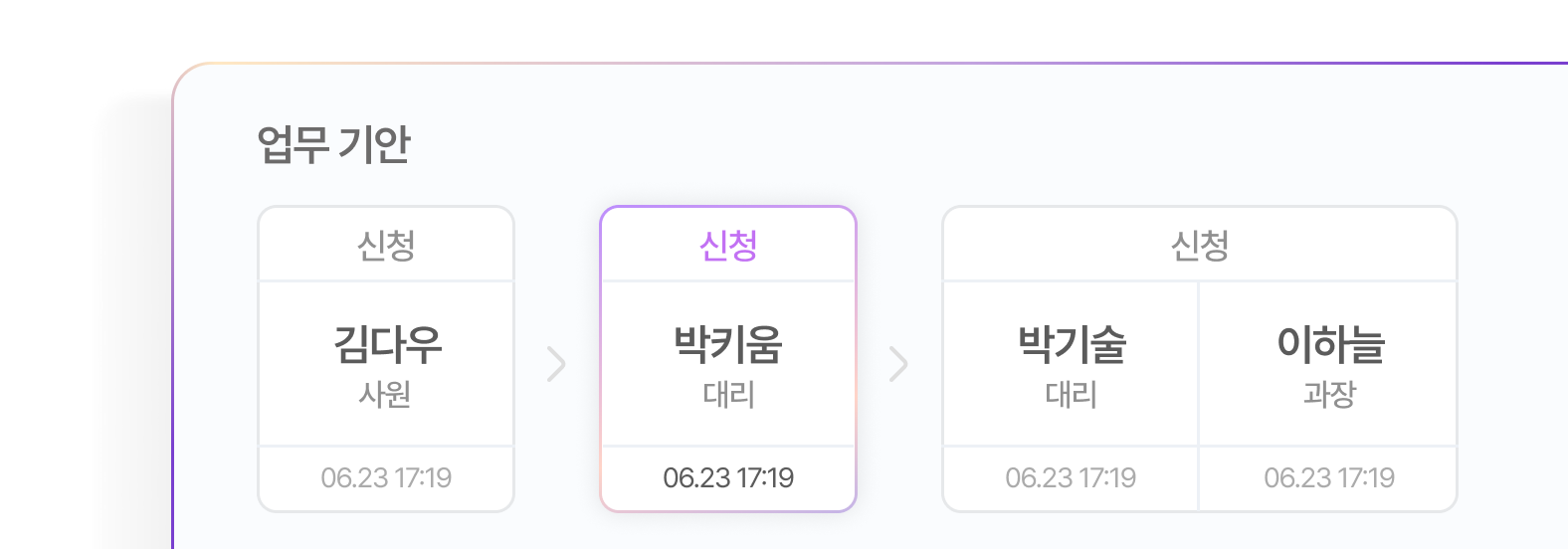 기능5 이미지