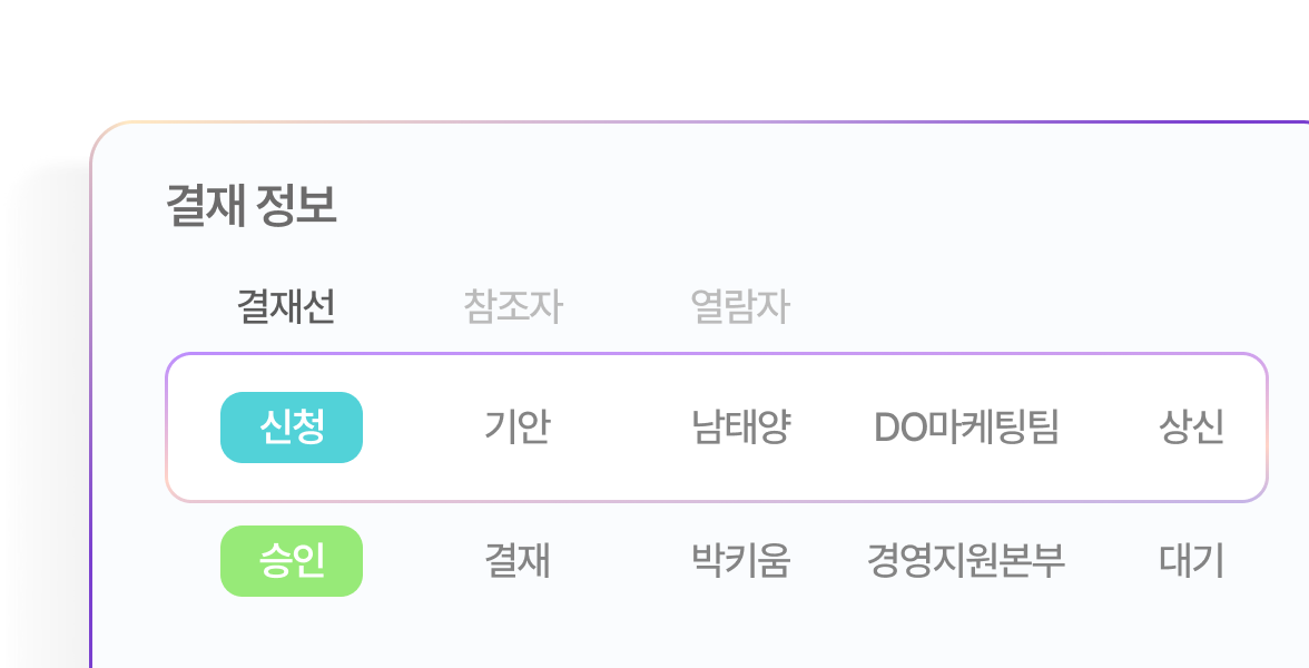 기능6 이미지
