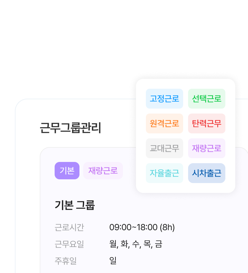 근무그룹 관리 화면 — 고정근로, 선택근로, 원격근무 등 다양한 근무제도를 설정할 수 있습니다.