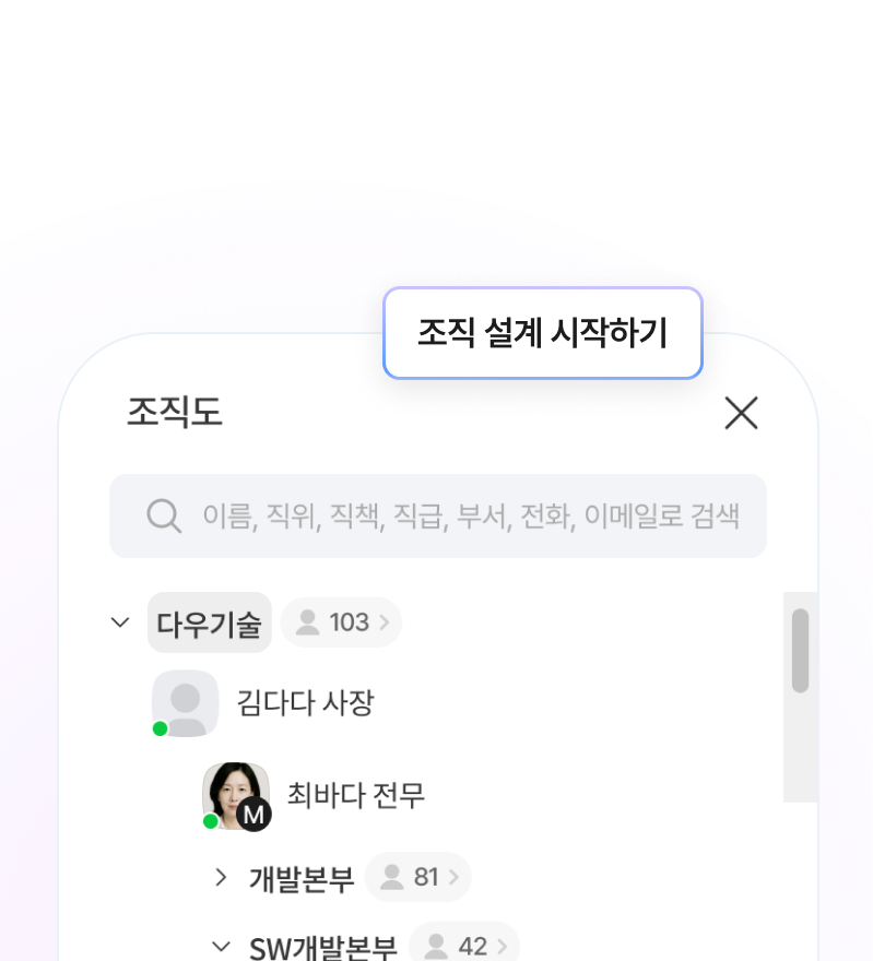 조직도 화면.