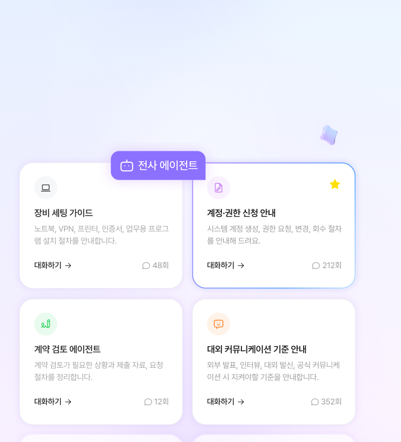 업무별 맞춤형 AI 에이전트 목록 화면.