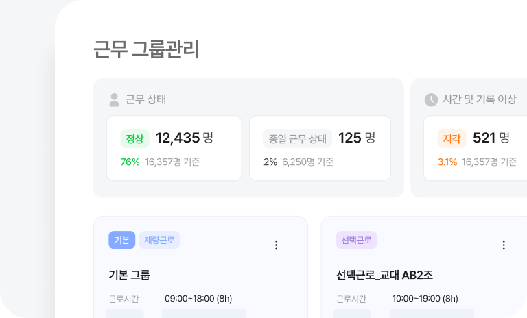 다우오피스HR 근무 그룹 관리 화면