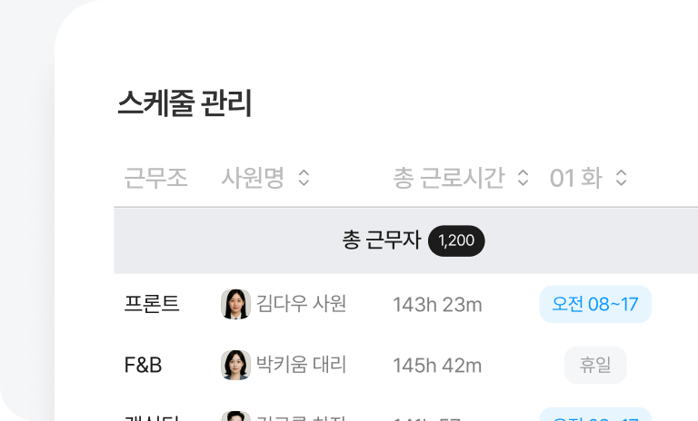 다우오피스HR 호텔 교대근무 스케줄 관리 화면