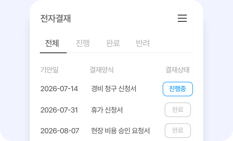 다우오피스HR 전자결재 화면