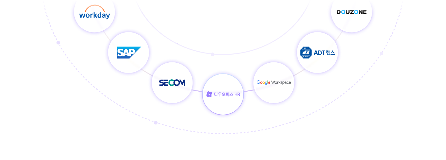 연동 CTA 이미지