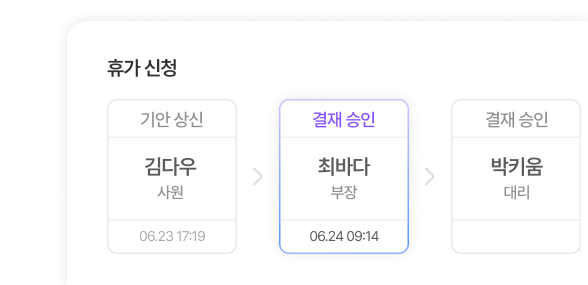 기능2 이미지