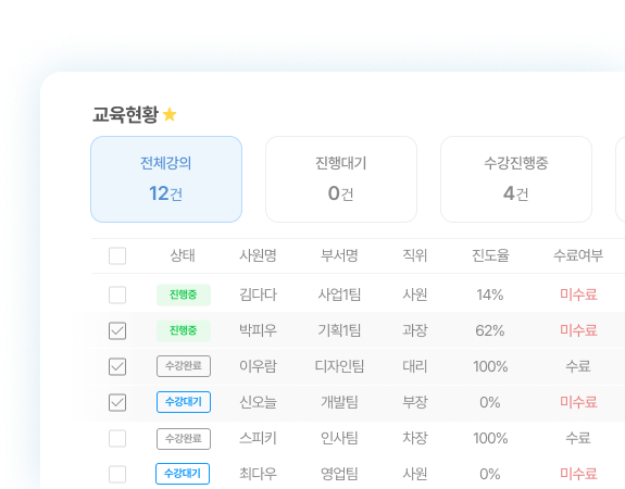 교육현황 이미지